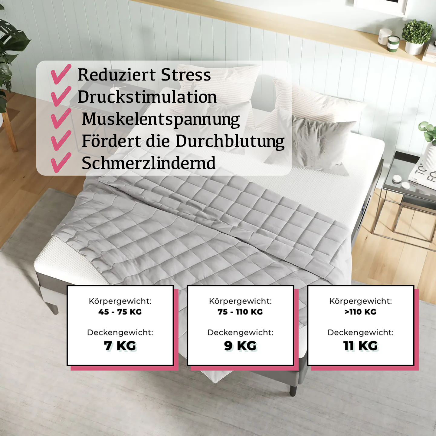 EndoHelp weighted blanket